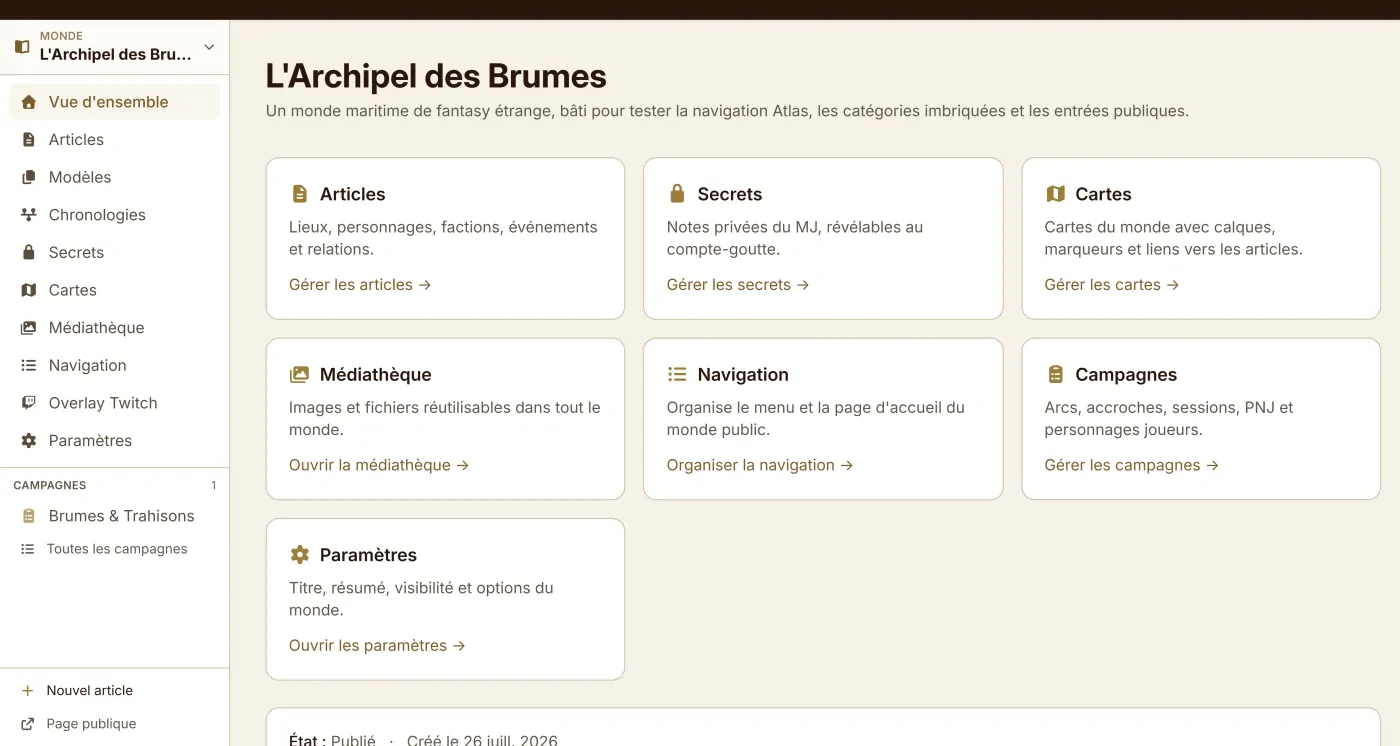L'atelier d'un monde : articles, chronologies, secrets, cartes, médiathèque et navigation dans une seule colonne latérale.
