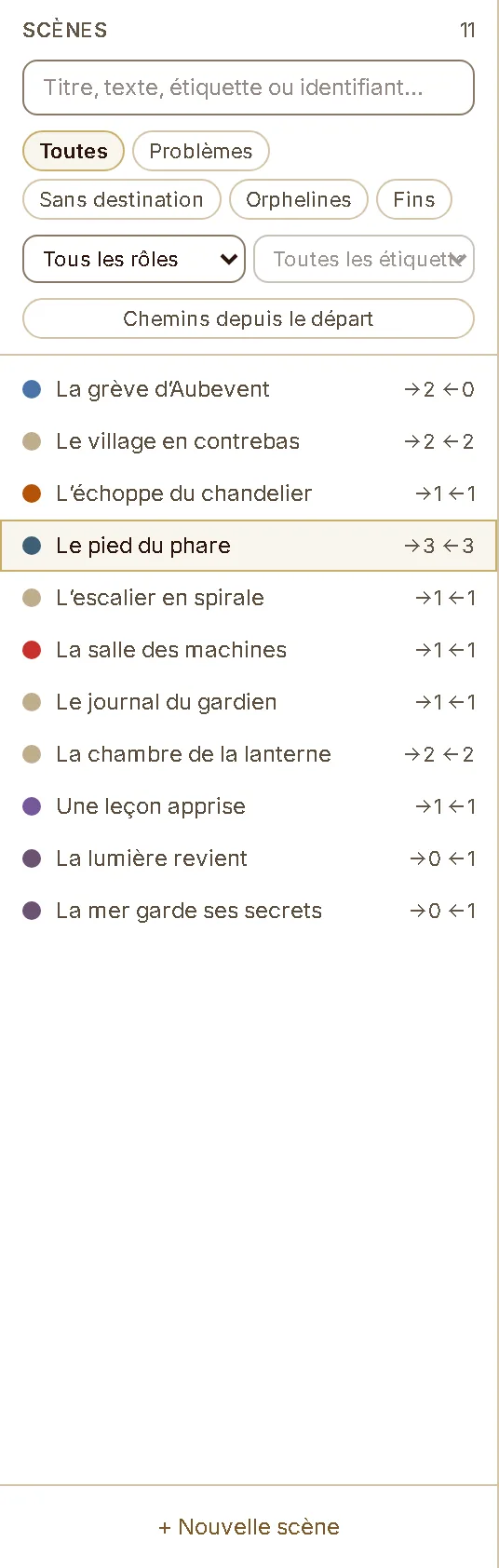 La liste des scènes : un champ de recherche, les pastilles de filtre et onze lignes avec leurs compteurs de liens.